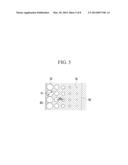 ORGANIC LIGHT EMITTING DIODE DISPLAY diagram and image