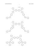 AROMATIC AMINE DERIVATIVES AND ORGANIC ELECTROLUMINESCENT DEVICE USING     SAME diagram and image