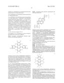 AROMATIC AMINE DERIVATIVES AND ORGANIC ELECTROLUMINESCENT DEVICE USING     SAME diagram and image