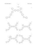 AROMATIC AMINE DERIVATIVES AND ORGANIC ELECTROLUMINESCENT DEVICE USING     SAME diagram and image