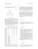 AROMATIC AMINE DERIVATIVES AND ORGANIC ELECTROLUMINESCENT DEVICE USING     SAME diagram and image