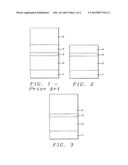 Storage Element for STT MRAM Applications diagram and image