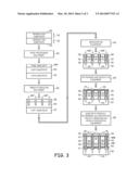 IMAGING SYSTEMS WITH BACKSIDE ILLUMINATED NEAR INFRARED IMAGING PIXELS diagram and image