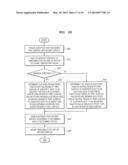 SEMICONDUCTOR PACKAGES HAVING WARPAGE COMPENSATION diagram and image