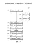 Wafer Level Embedded Heat Spreader diagram and image