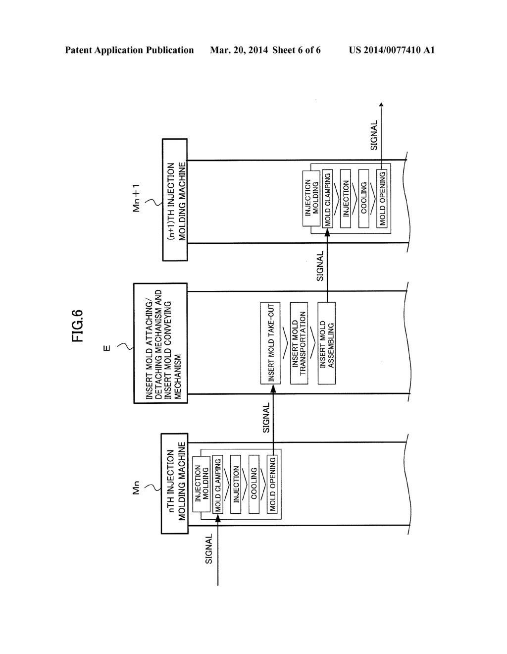 MANUFACTURING METHOD AND INJECTION MOLDING SYSTEM FOR MULTI-COLOR MOLDED     ARTICLE - diagram, schematic, and image 07