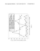 INTEGRATED FLUORINE GASKET MANUFACTURED BY INJECTION MOLDING FOR HYDROGEN     FUEL CELLS diagram and image