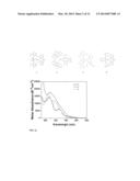 LIGHT EMITTING DEVICE COMPRISING PHOSPHORESCENT MATERIALS FOR WHITE LIGHT     GENERATION diagram and image