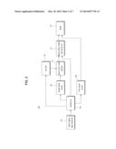 ELECTRIC BICYCLE DRIVING APPARATUS diagram and image