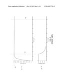 System and Method For Scheduling Lithium Ion Battery Charging diagram and image