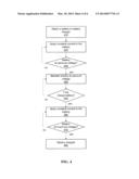 System and Method For Scheduling Lithium Ion Battery Charging diagram and image