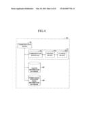 CHARGING/DISCHARGING SUPPORT DEVICE diagram and image