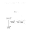 CHARGING/DISCHARGING SUPPORT DEVICE diagram and image