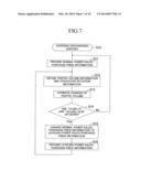 CHARGING/DISCHARGING SUPPORT DEVICE diagram and image