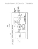 DIGITALLY CONTROLLED POWER SUPPLY HAVING FAILURE DETECTION FUNCTION diagram and image