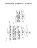 DIGITALLY CONTROLLED POWER SUPPLY HAVING FAILURE DETECTION FUNCTION diagram and image