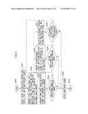 DIGITALLY CONTROLLED POWER SUPPLY HAVING FAILURE DETECTION FUNCTION diagram and image