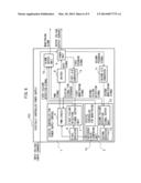 DIGITALLY CONTROLLED POWER SUPPLY HAVING FAILURE DETECTION FUNCTION diagram and image