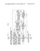 DIGITALLY CONTROLLED POWER SUPPLY HAVING FAILURE DETECTION FUNCTION diagram and image