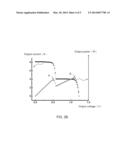 METHOD AND DEVICE FOR  MAXIMUM POWER POINT TRACKING OF PHOTOVOLTAIC MODULE     SYSTEMS diagram and image