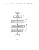 SYSTEM AND METHOD FOR PARALLEL MAGNETIC RESONANCE IMAGING WITH OPTIMALLY     SELECTED IN-PLANE ACCELERATION diagram and image