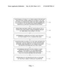 GSM/GPRS BASED METHOD, SYSTEM  AND COMPUTER PROGRAMS TO DETERMINE AND     LOCATE HIGH IMPEDANCE FAULTS ON MEDIUM VOLTAGE DISTRIBUTION NETWORKS IN     HIGH RESISTIVITY diagram and image