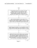 GSM/GPRS BASED METHOD, SYSTEM  AND COMPUTER PROGRAMS TO DETERMINE AND     LOCATE HIGH IMPEDANCE FAULTS ON MEDIUM VOLTAGE DISTRIBUTION NETWORKS IN     HIGH RESISTIVITY diagram and image