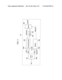 CLOCK SIGNAL GENERATING CIRCUIT AND POWER SUPPLY INCLUDING THE SAME diagram and image