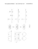 CLASS-F CMOS OSCILLATOR diagram and image