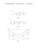 CLASS-F CMOS OSCILLATOR diagram and image