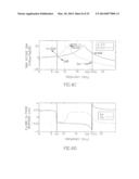 CLASS-F CMOS OSCILLATOR diagram and image