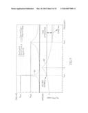 CLASS-F CMOS OSCILLATOR diagram and image