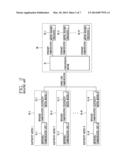 METHOD FOR PARALLEL METER-READING BETWEEN CONCENTRATOR AND ELECTRICITY     METERS diagram and image