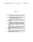 METHOD FOR PARALLEL METER-READING BETWEEN CONCENTRATOR AND ELECTRICITY     METERS diagram and image