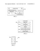 Waveguide Polarizers diagram and image