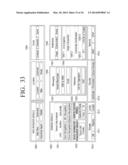 FLEXIBLE DISPLAY APPARATUS AND DISPLAY METHOD THEREOF diagram and image