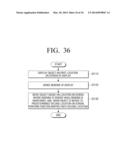 FLEXIBLE DISPLAY APPARATUS AND DISPLAY METHOD THEREOF diagram and image