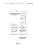 METHOD AND SYSTEM FOR TRIGGERING AND CONTROLLING HUMAN-COMPUTER     INTERACTION OPERATING INSTRUCTIONS diagram and image