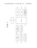 IMAGE PROCESSING APPARATUS AND IMAGE PROCESSING METHOD diagram and image