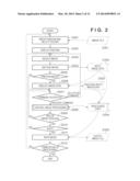 IMAGE PROCESSING APPARATUS AND IMAGE PROCESSING METHOD diagram and image