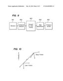 3D Pointing Devices with Orientation Compensation and Improved Usability diagram and image