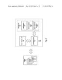 OBJECT DETECTION METHOD FOR MULTI-POINTS TOUCH AND THE SYSTEM THEREOF diagram and image