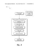 Natural Language Image Editing diagram and image