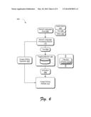 Natural Language Image Tags diagram and image