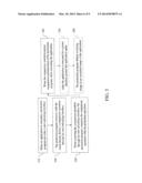 APPLICATION PROTECTION SYSTEM AND METHOD ON TOUCH DISPLAY OF HANDHELD     DEVICE diagram and image