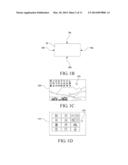 OPERATION METHOD OF OPERATING SYSTEM diagram and image