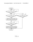 METHOD FOR EDITING DISPLAY INFORMATION AND ELECTRONIC DEVICE THEREOF diagram and image