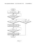 METHOD FOR EDITING DISPLAY INFORMATION AND ELECTRONIC DEVICE THEREOF diagram and image