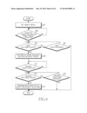 METHOD FOR EDITING DISPLAY INFORMATION AND ELECTRONIC DEVICE THEREOF diagram and image