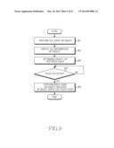 METHOD FOR EDITING DISPLAY INFORMATION AND ELECTRONIC DEVICE THEREOF diagram and image